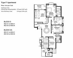 Tanglin Park (D10), Condominium #615800091
